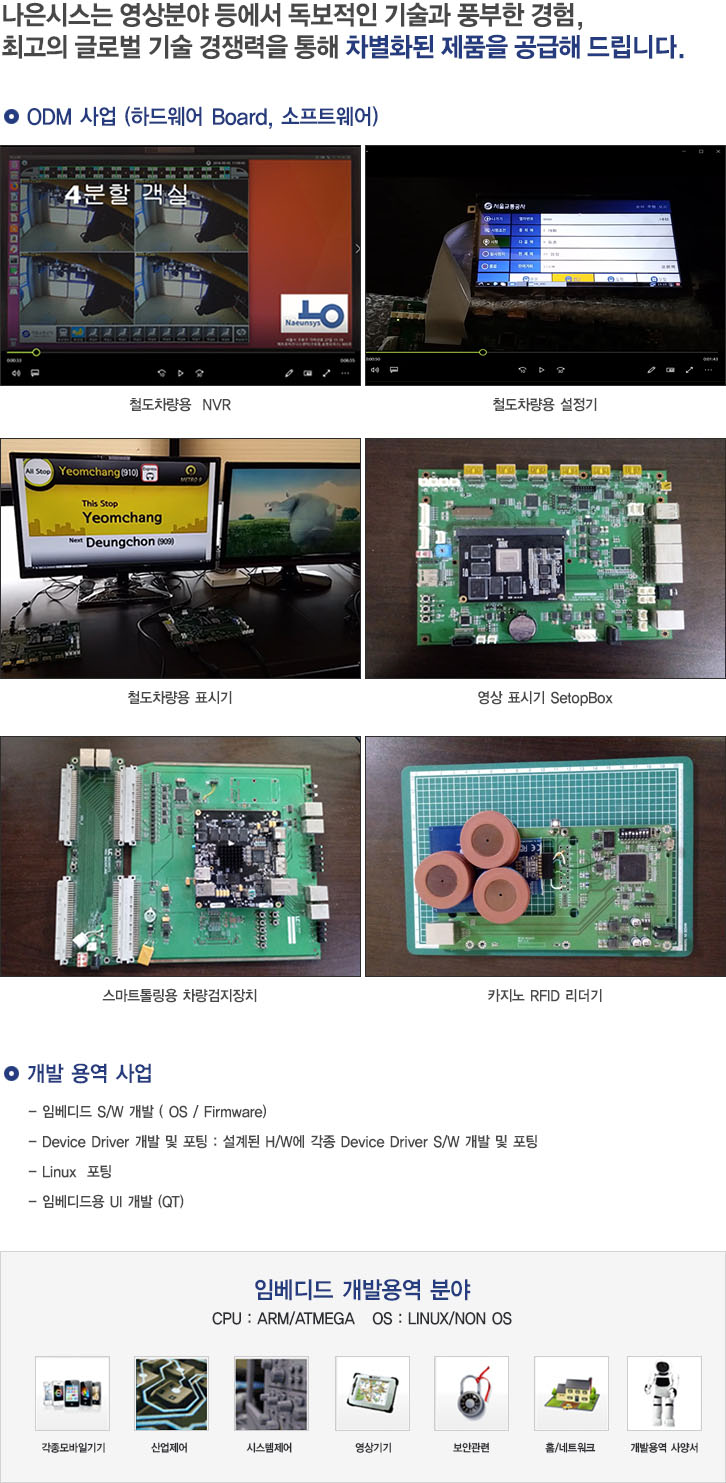 ODM 사업, 개발용역 사업