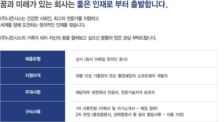 채용정보 내용